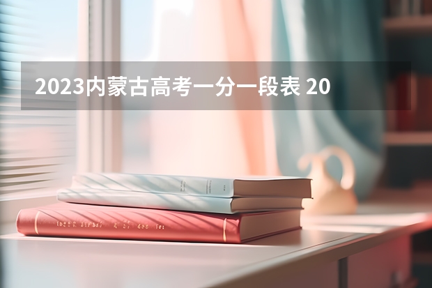 2023内蒙古高考一分一段表 2023内蒙古高考录取结果什么时候出来